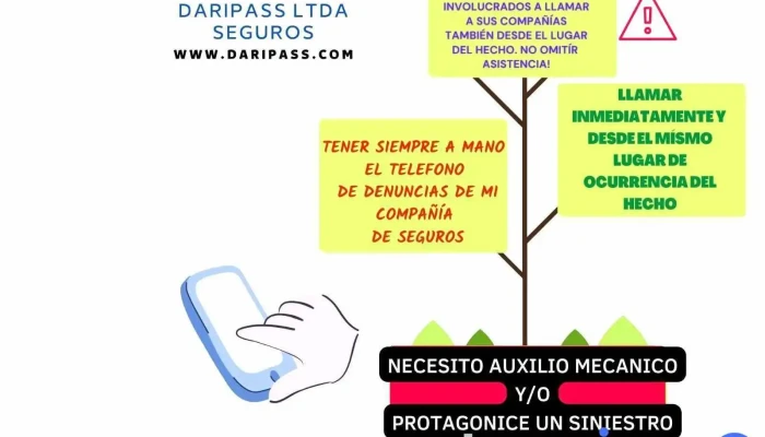 Daripass Ltda Seguros Del Propietario - Las Piedras