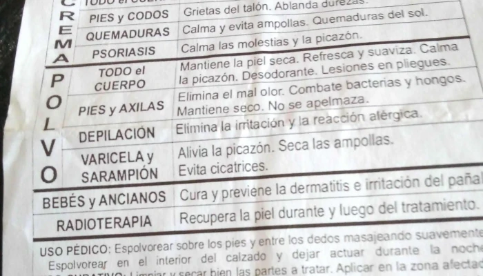 Farmacia America Direccion - Montevideo
