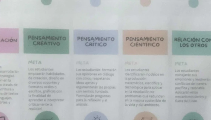 Liceo 4 Maldonado -  Precios - Punta del Este