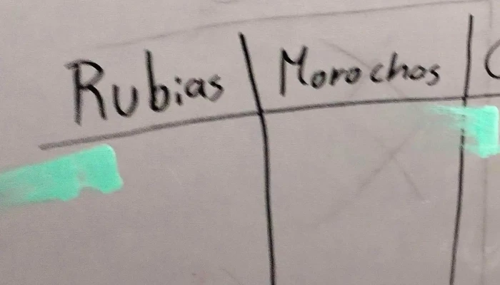 Liceo Ndeg 36 Jose Batlle Y Ordonez Numero - Montevideo