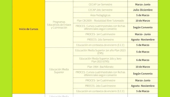 Liceo Ndeg 4 De Las Piedras Las Piedras - Las Piedras